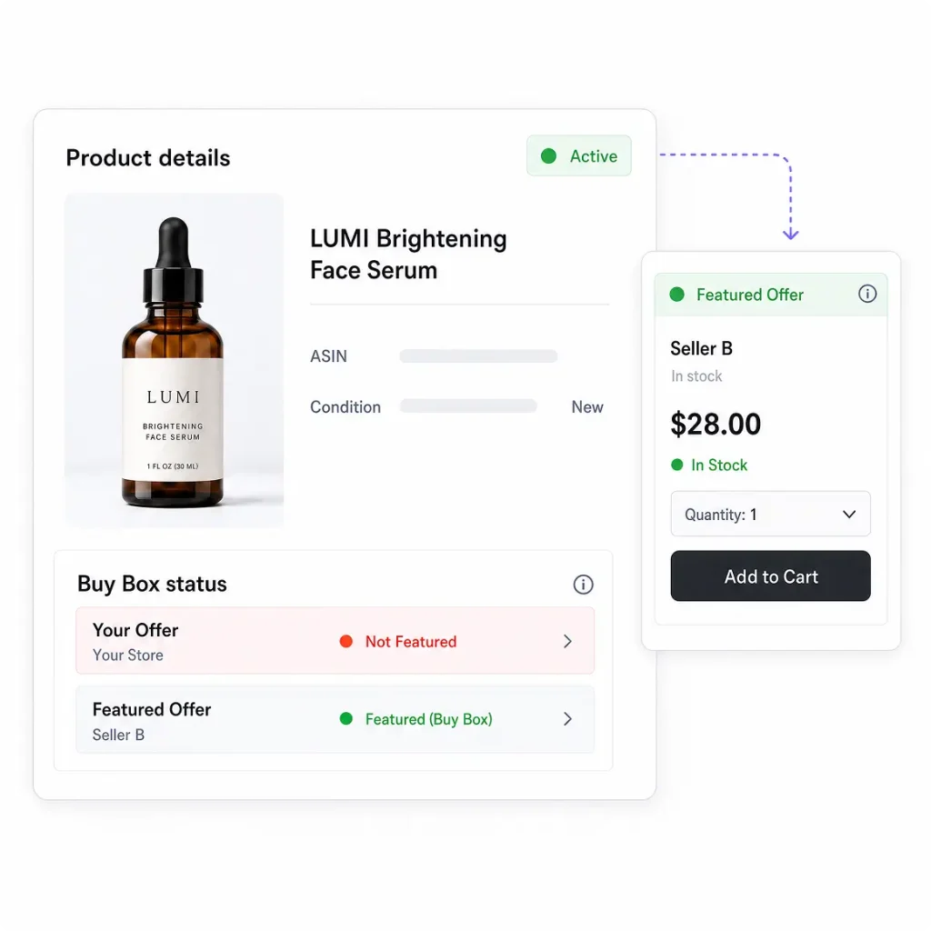 Losing the Buy Box
